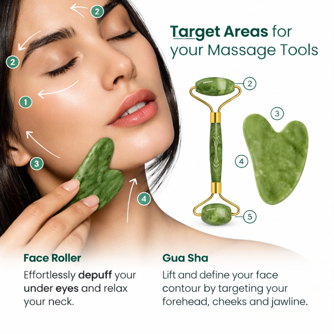 Jade Roller Facial Massager with Gua Sha