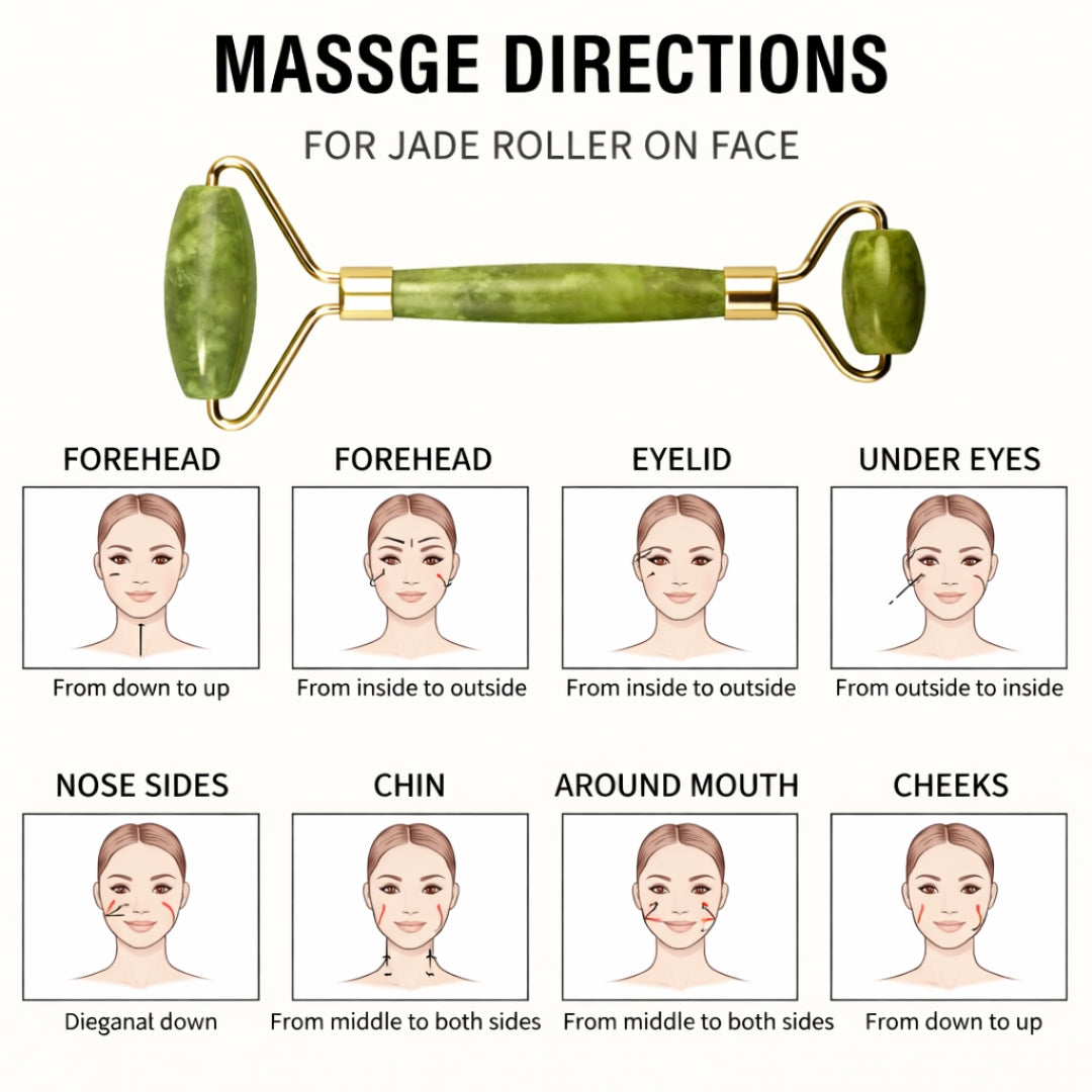 Jade Roller Facial Massager with Gua Sha